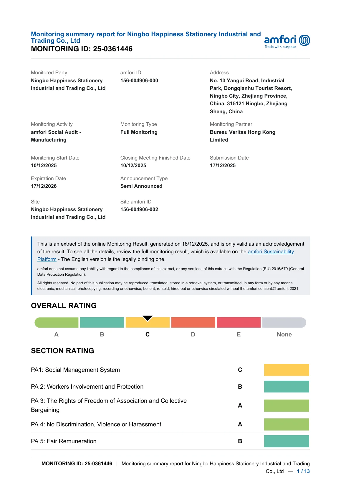amfori BSCI monitoring summary report for Ningbo Happiness Stationery